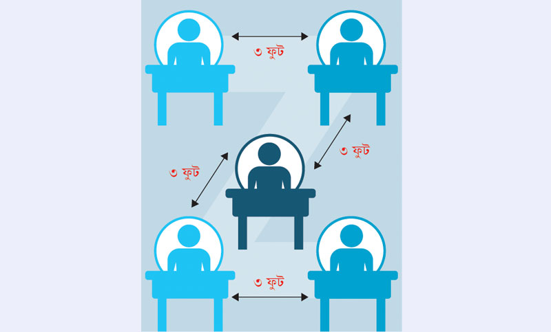 এইচএসসি পরীক্ষা সেপ্টেম্বরের শেষ বা অক্টোবরের শুরুতে, আসন ‘জেড’ সদৃশ