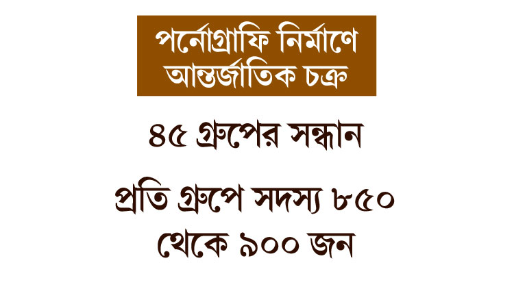 অপরাধ চক্রের চার হাজার সদস্যের পরিচয় খুঁজছে পুলিশ