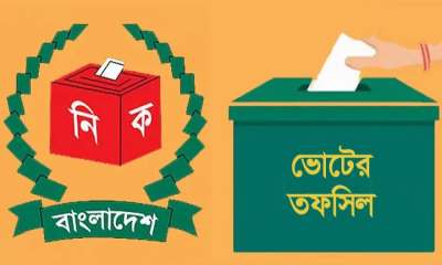 জামানত ৫০ হাজার টাকা,নির্বাচনের পরিপত্র জারি