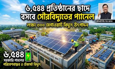 ৩০০ মেগাওয়াট উৎপাদনের মেগা উদ্যোগ প্রতিমন্ত্রী মীর শাহে আলমের
