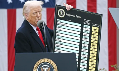ট্রাম্পের বৈশ্বিক শুল্কনীতি বাতিলের দাবিতে এবার মার্কিন সিনেটে রেজোল্যুশন পাস